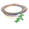 day-han-quang-pigtail-lc-apc.jpg day-han-quang-pigtail-lc-apc.jpg